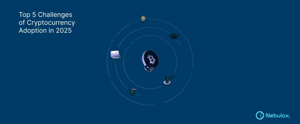 Top 5 Challenges of Cryptocurrency Adoption