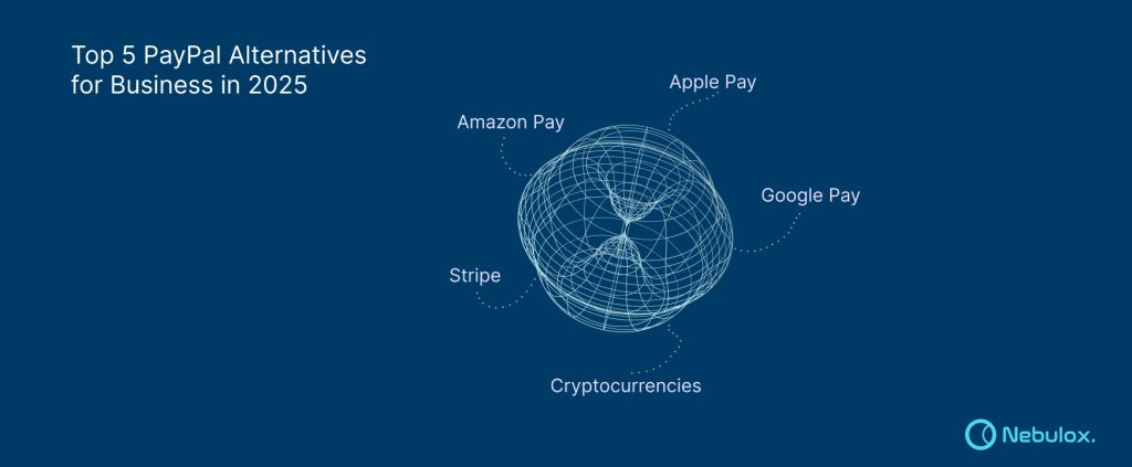 Nebulox Top 5 PayPal Alternatives for Business